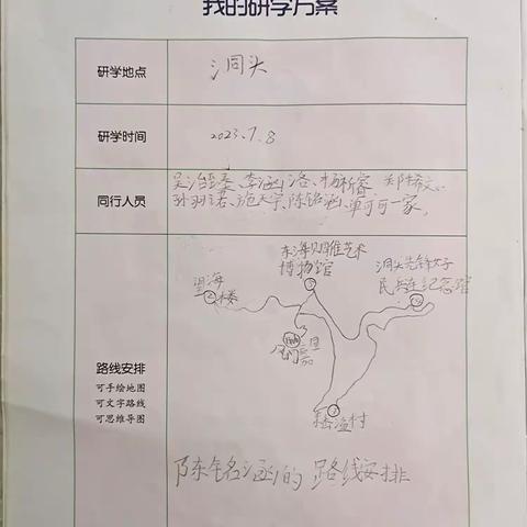 “百岛洞头”研学之行--温州市籀园小学2021级8班陈铭涵