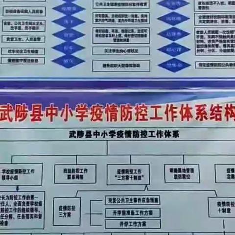 西陶镇阳光幼儿园开学疫情防控演练