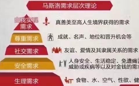 [七嘴八舌说案例]初入职场，我该如何给人留下好印象？