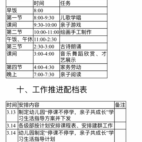 停课不停学，亲子共成长 ——岞山幼儿园居家活动指导 第二十五期