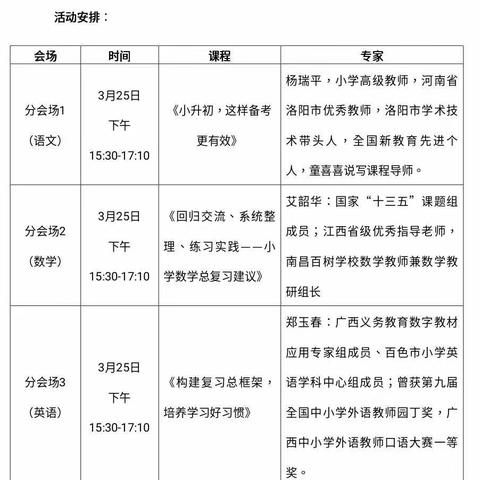 勤学不辍,前行不止——大辛阁中心校姜家屯小学毕业总复习教学研讨会