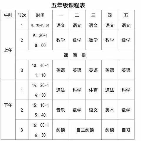 疫情当前守初心，线上教学展风采--新城小学五年级语文组线上教学纪实