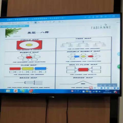 冀南新区西村小学参加邯郸市网络教研活动