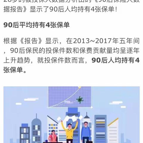 90后人均４张保单，再不买保险你就out了！