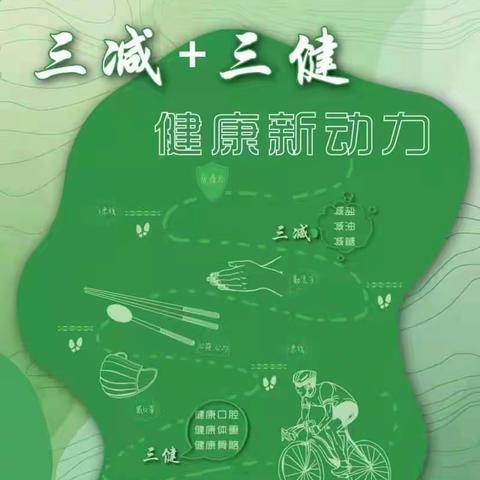 三减+三健，健康新动力                                           岗上镇故献小学