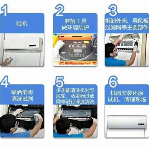 家电不清洗会引起怎样的危害？快看！！