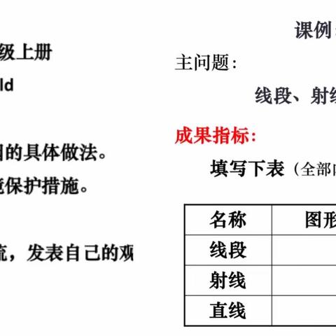 教学评一体化 高思果大集成