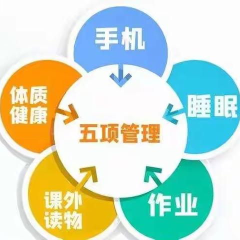 “五项管理”事关中小学生手机、睡眠、课外读物、作业、体质健康管理…