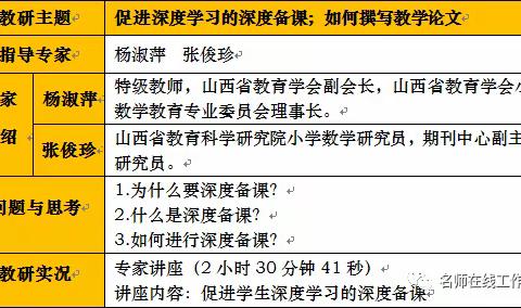 疫情不休     研学不止——汾阳市府学街小学六数组教师网上研修总结