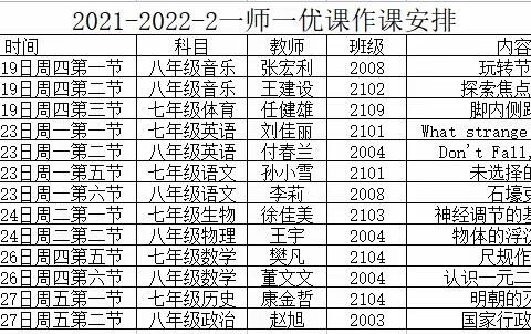 作课比赛促提升 教师评课展风采——燕赵学校初中部首届“一师一优课”作课比赛