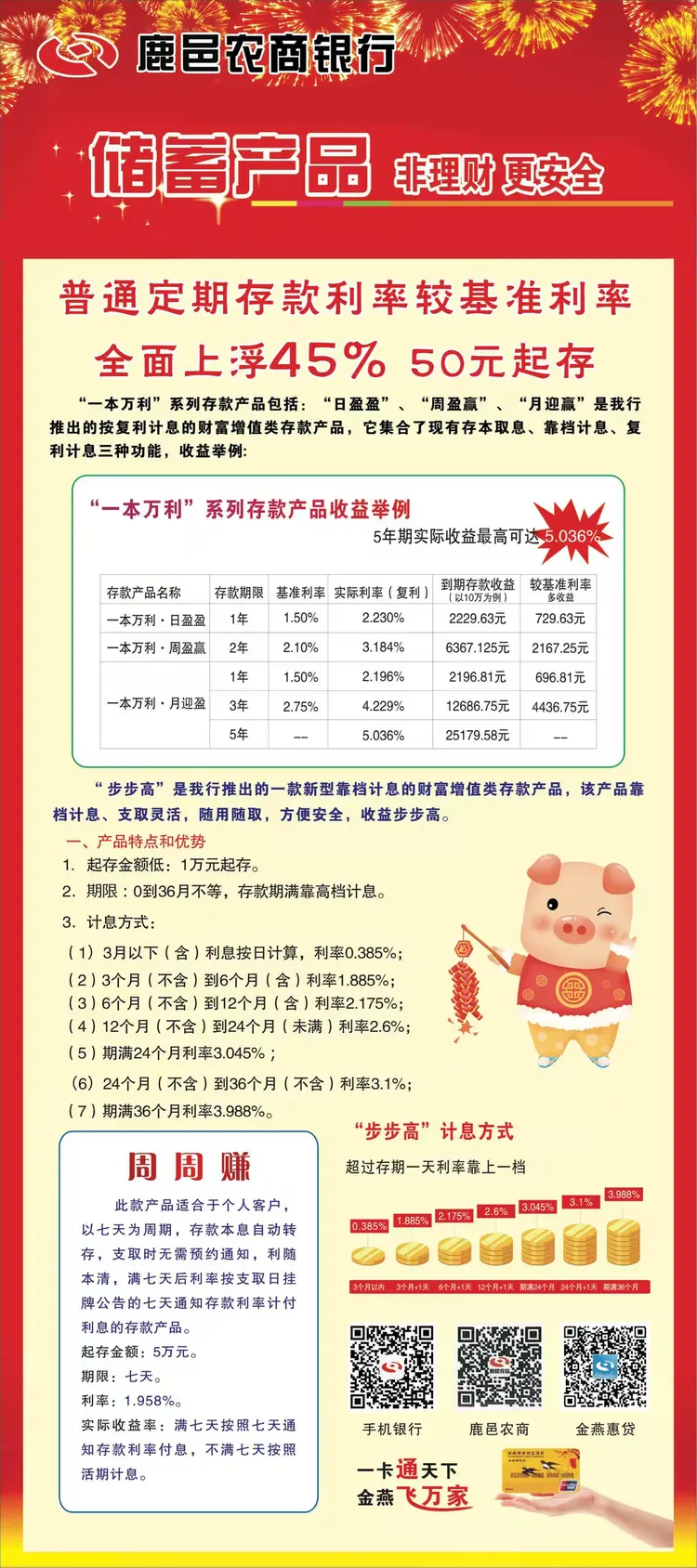 二、学习和利用好存款新产品，同时介绍和利用好我行利率优势。