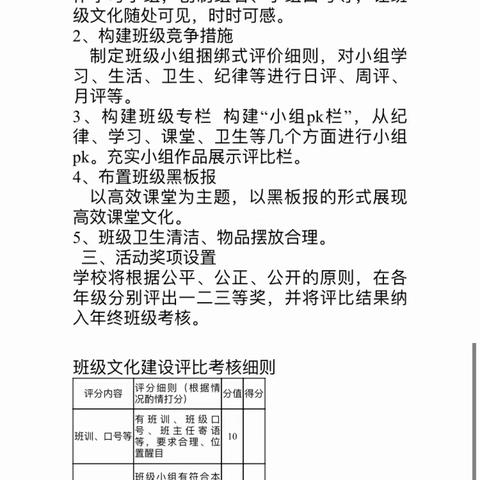 枚江中心小学班级文化建设评比