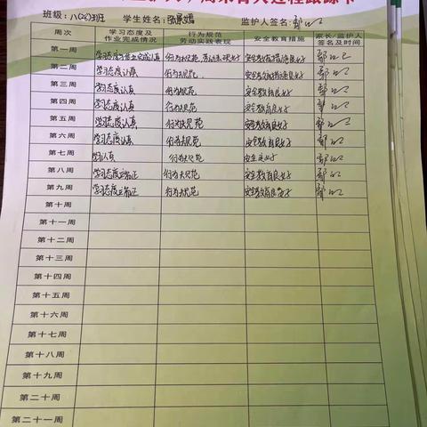 永丰中学八（11）班周末育人跟踪卡展示