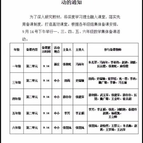 “独行疾，众行远”———六年级数学集体备课