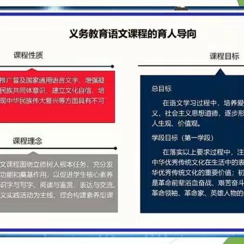 共研新课标  构建新课堂——蒲窝中心小学组织开展《新课程标准（2022版）》学习培训活动