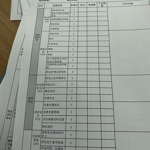 2022年省厅安全检查资料（副本）