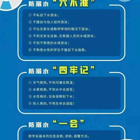 珍爱生命、预防溺水------永岁镇鲁塘底中心小学防溺水活动