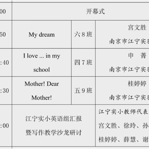 观网络直播 促专业成长——记江苏省小学英语写作教学观摩研讨暨江苏省小学英语教材实验基地活动