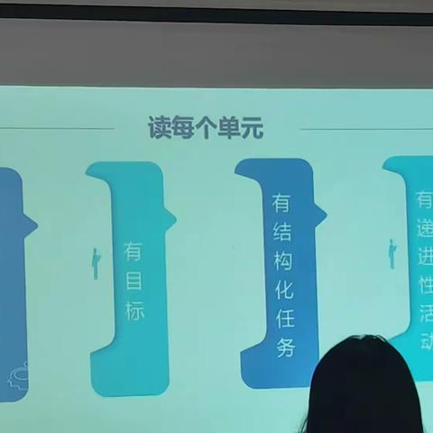 沈阳出差学习D故宫