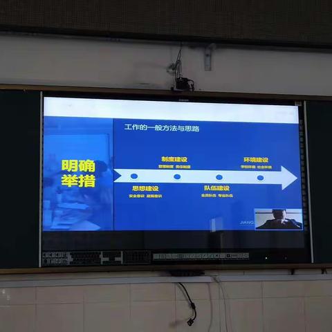 2022年校园安全班主任培训