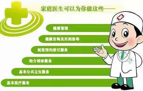 我是您的家庭医生