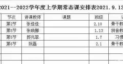 用心呈佳作，奋力创佳绩——实验小学南校区骨干教师示范课侧记