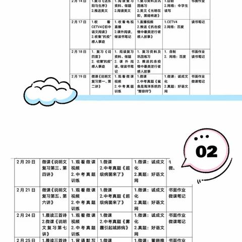 停课不停学，学习不延期——记定安县九年级语文“停课不停学——线上学习”第三周开展情况