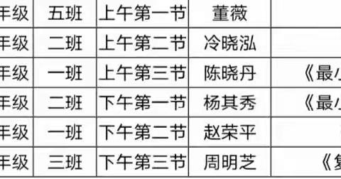 赛有所得，赛有所获——光山六中小学数学二组赛课活动