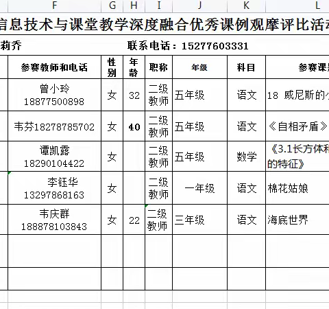 清正教风，以赛促教—2022年石龙镇永兴学区信息技术与学科深度融合课例评比暨清正教风建设实践活动