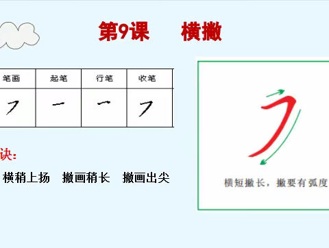 大荔县实验小学居家抗疫线上书法小课堂