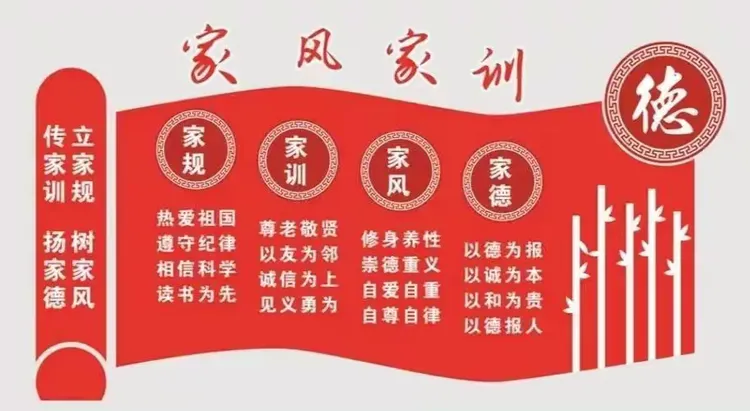 朝阳中学初二年级关于中华魂中华好家风的征文展示