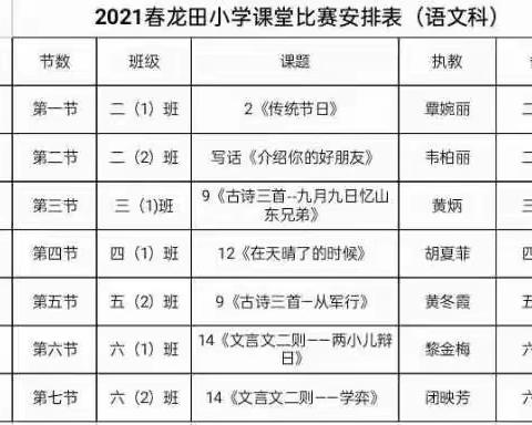 百花争艳好春开，同台竞技亮风采——记三里镇龙田小学语文课堂教学比赛活动