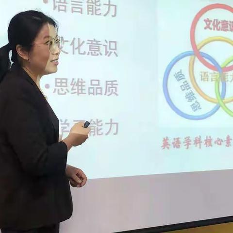 记2021黑龙江农村中小学骨干教师提升项目(小学英语1304) 国培活动