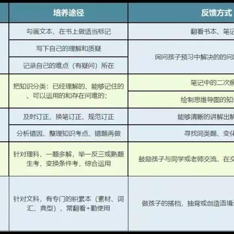 透防九年制学校的美篇