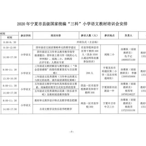 新教材 新培训 新感悟 ___利通区第十二小学“2020年国家统编版语文教材培训”散记