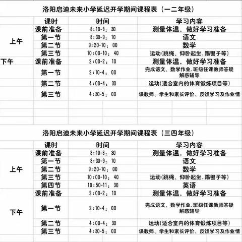 隔屏战“疫”，共赢未来——洛阳启迪未来小学线上教学行动中（三）