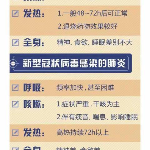 关于《河南省新冠肺炎健康申报证明》，权威回应！