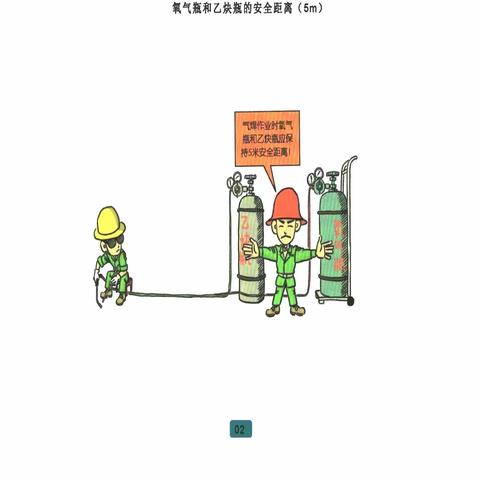 精诚电力安全漫画(一)