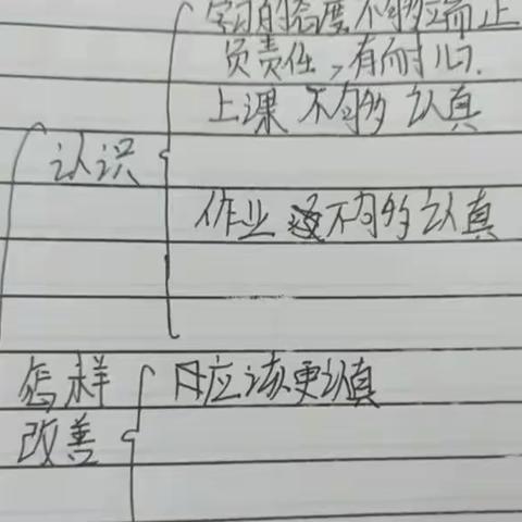 总结与计划