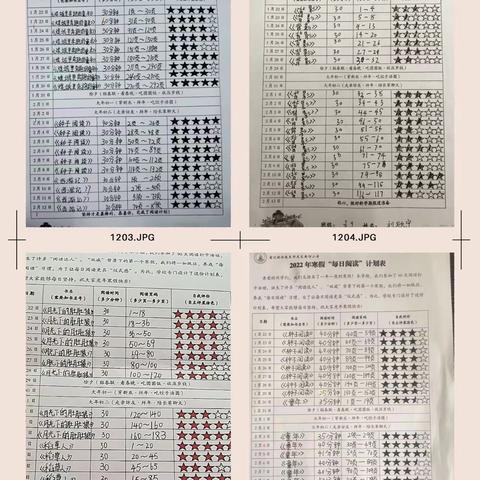 黄河小学五年级“阅读+”实践作业评选活动（一）