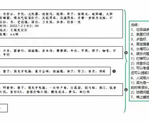 第一次露营是什么滋味？