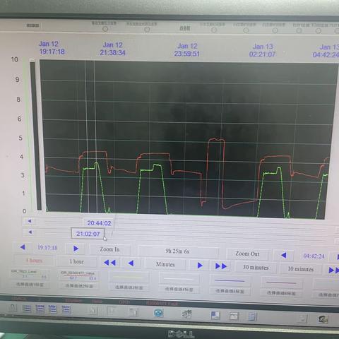 1.12周期性工作及化料温度自查