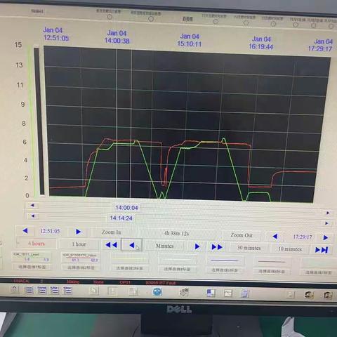 1.5号乙白化料温度自查