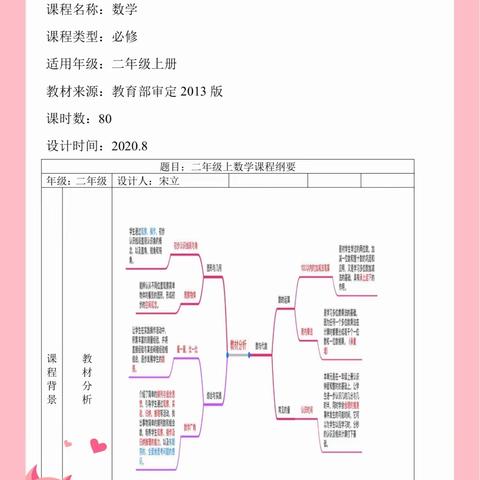 我的特色学期备课——升级版教学计划