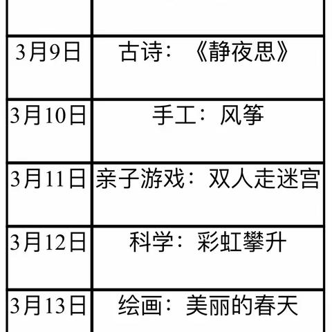 【安阳幼儿园大班】“停课不停学，学习不延期”3月9日到3月13日线上教育活动总结