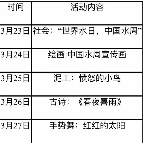 【安阳幼儿园大班】“停课不停学，学习不延期”3月23日到3月27日线上教育活动总结