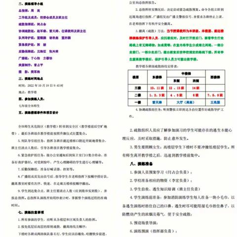 “消防演练进校园，防火安全记心间”--消防疏散演练活动纪实