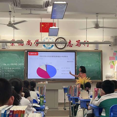 第十周政治科组青年教师汇报课暨新课标主题学习活动
