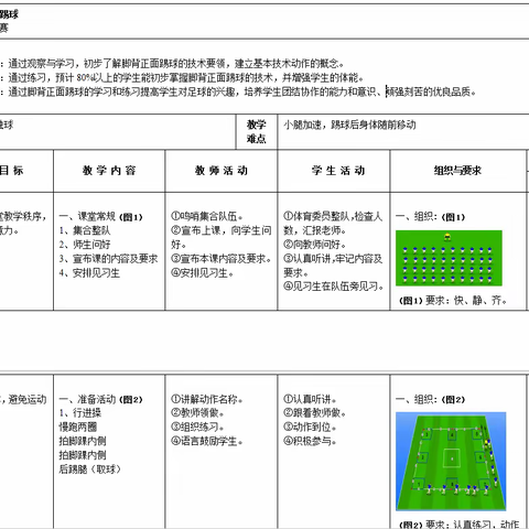 《脚背正面踢球》课题组第八次课