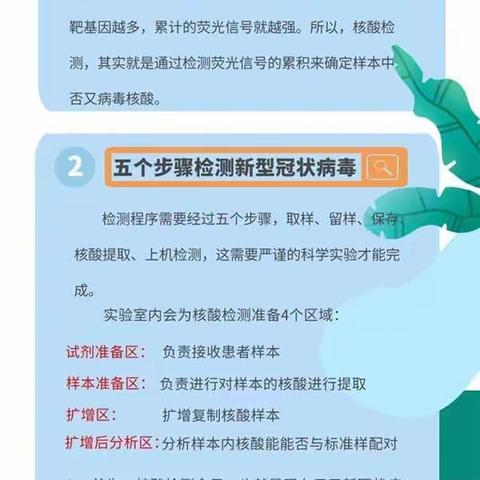 如何进行新冠病毒核酸检测？带你揭秘全过程